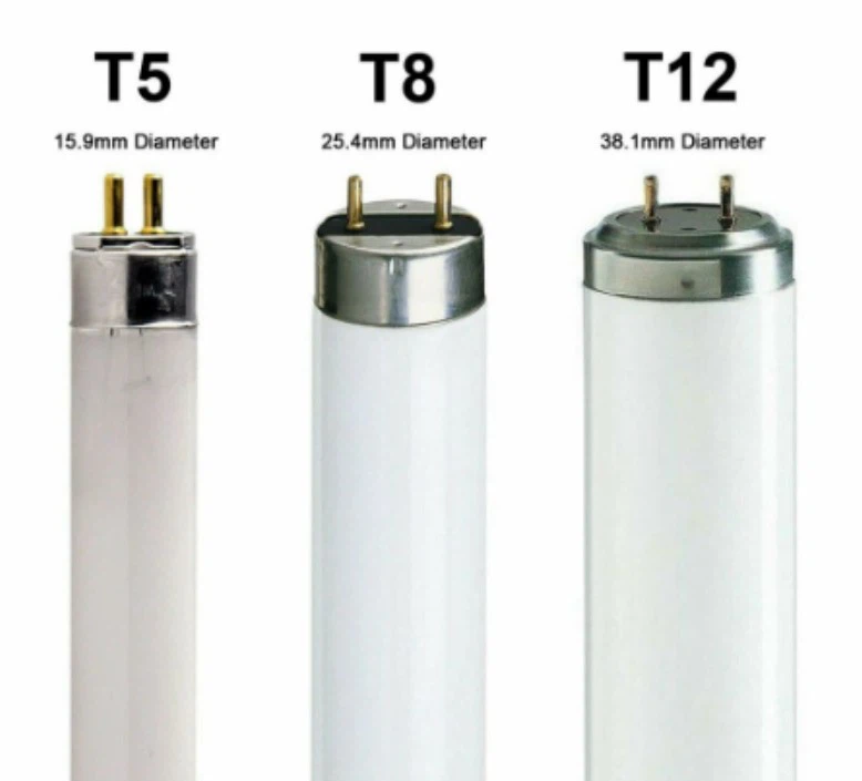 LED lighting LED lighting